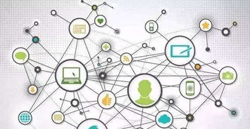 大數(shù)據(jù)征信的三駕馬車 數(shù)據(jù)、信用與財(cái)富的閉環(huán)初現(xiàn)