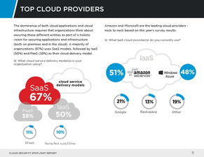 原創(chuàng)與互聯(lián)網(wǎng)數(shù)據(jù)中心 199IT的數(shù)據(jù)服務(wù)新趨勢