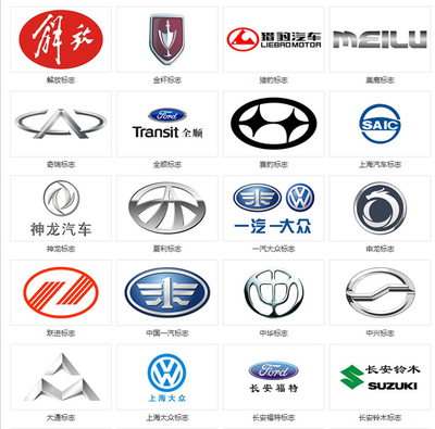 國(guó)產(chǎn)車(chē)的這些標(biāo)志，你們認(rèn)識(shí)幾個(gè)？探秘品牌標(biāo)識(shí)背后的故事